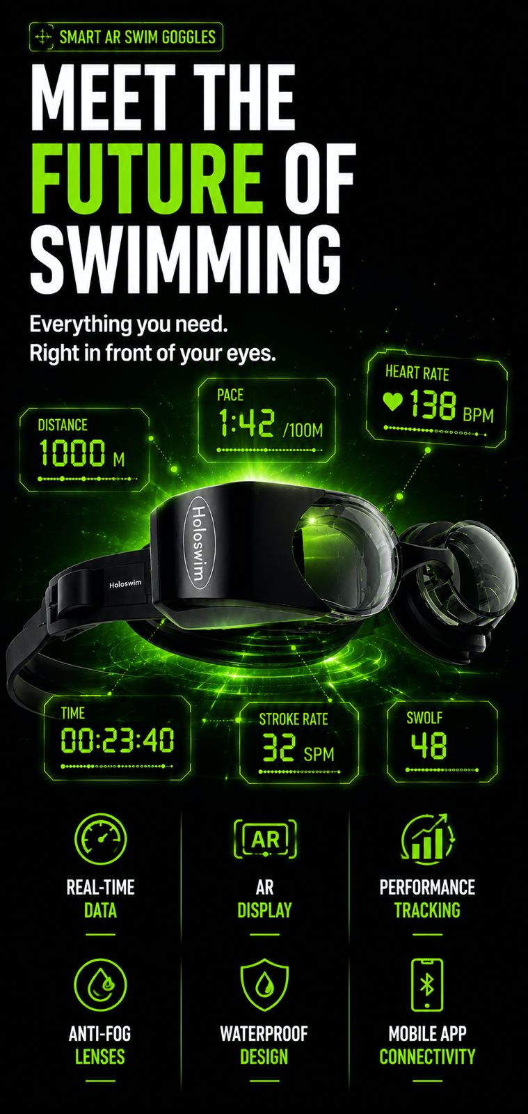 Smart Swimming Goggles